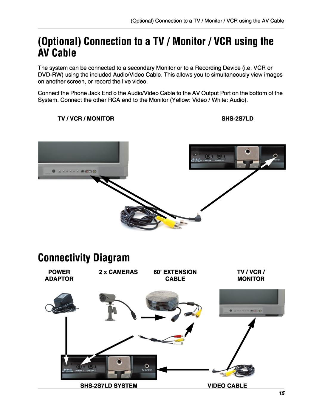 LOREX Technology SHS-2S7LD Series Connectivity Diagram, Tv / Vcr / Monitor, Power, x CAMERAS, Adaptor, Video Cable 