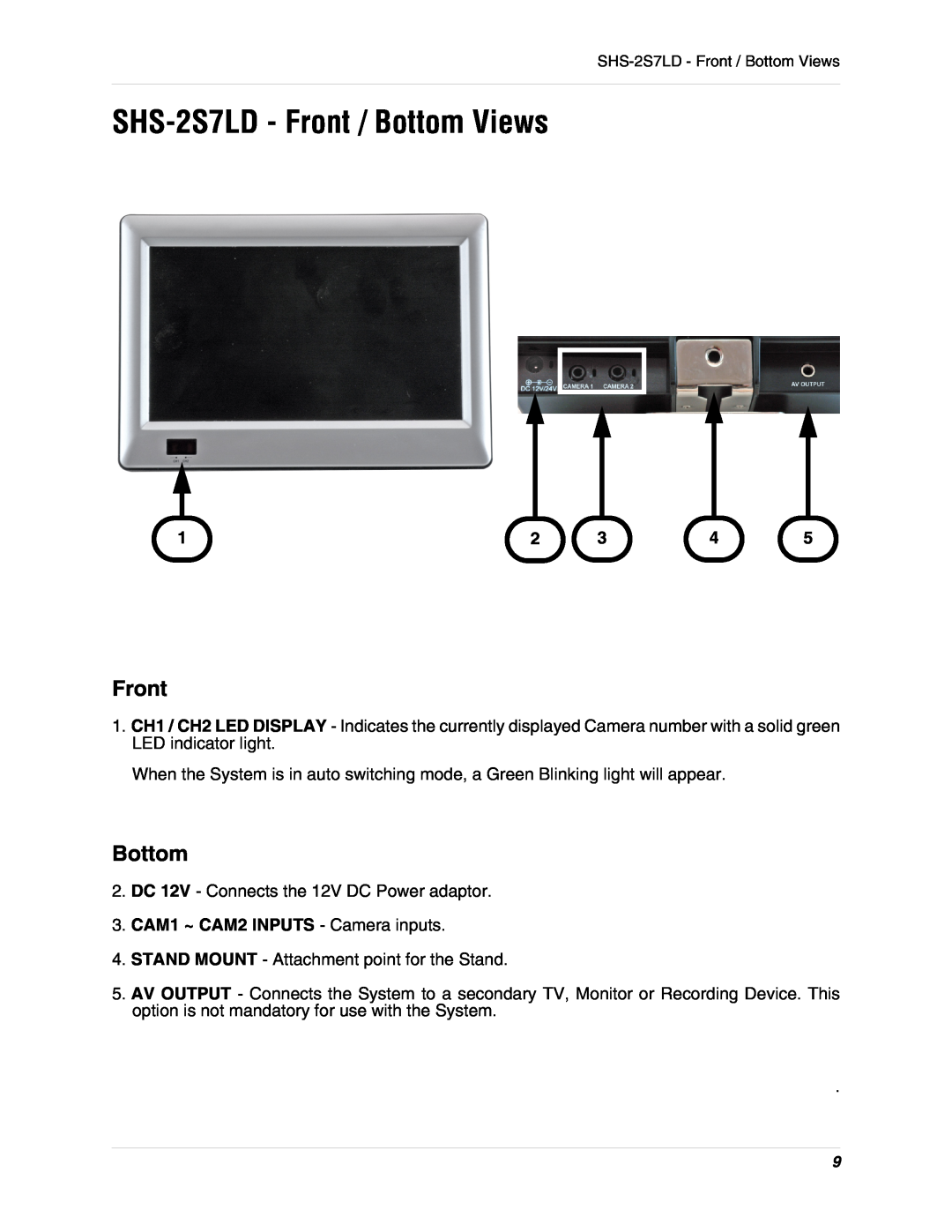 LOREX Technology SHS-2S7LD Series instruction manual SHS-2S7LD- Front / Bottom Views, 3.CAM1 ~ CAM2 INPUTS - Camera inputs 