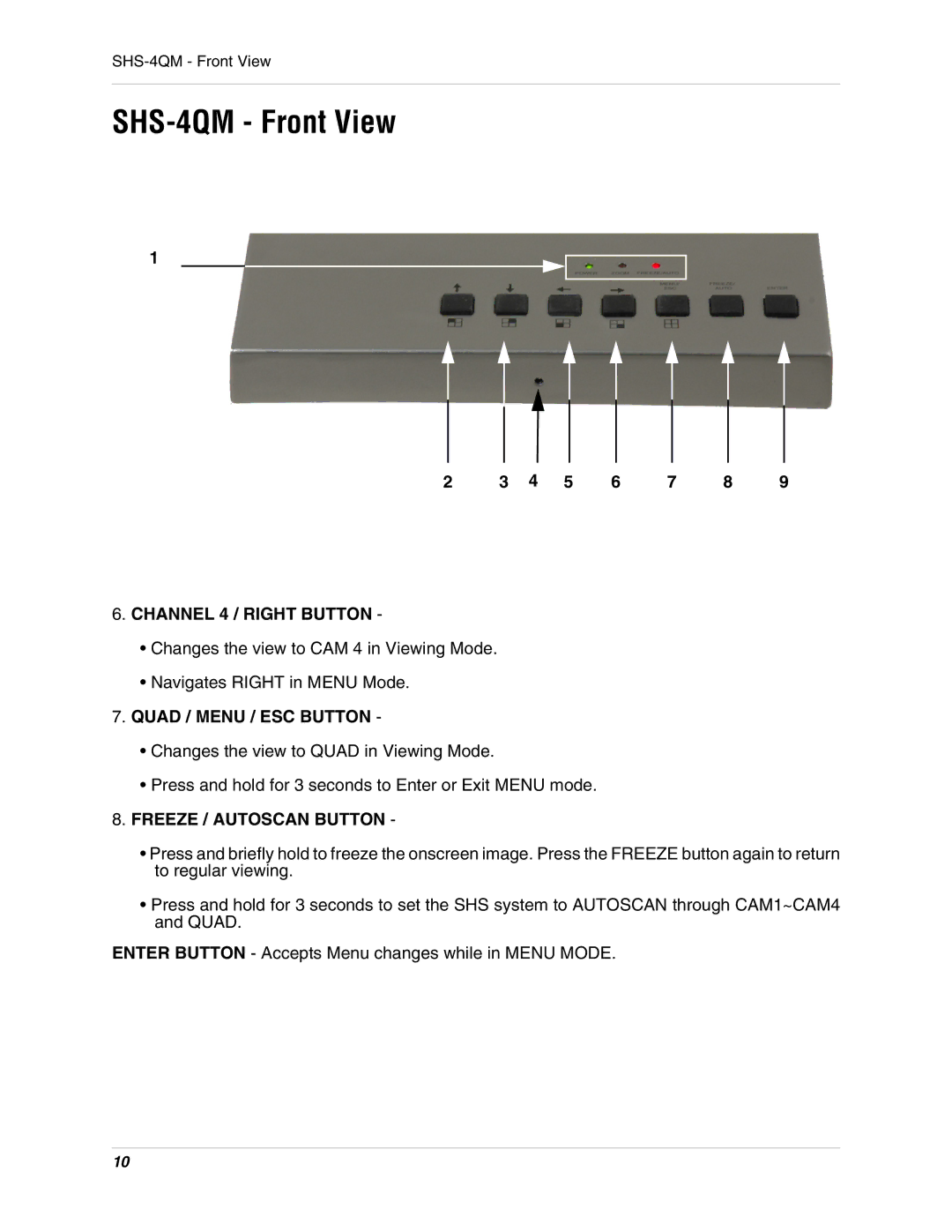 LOREX Technology SHS-4QM instruction manual Channel 4 / Right Button, Quad / Menu / ESC Button, Freeze / Autoscan Button 