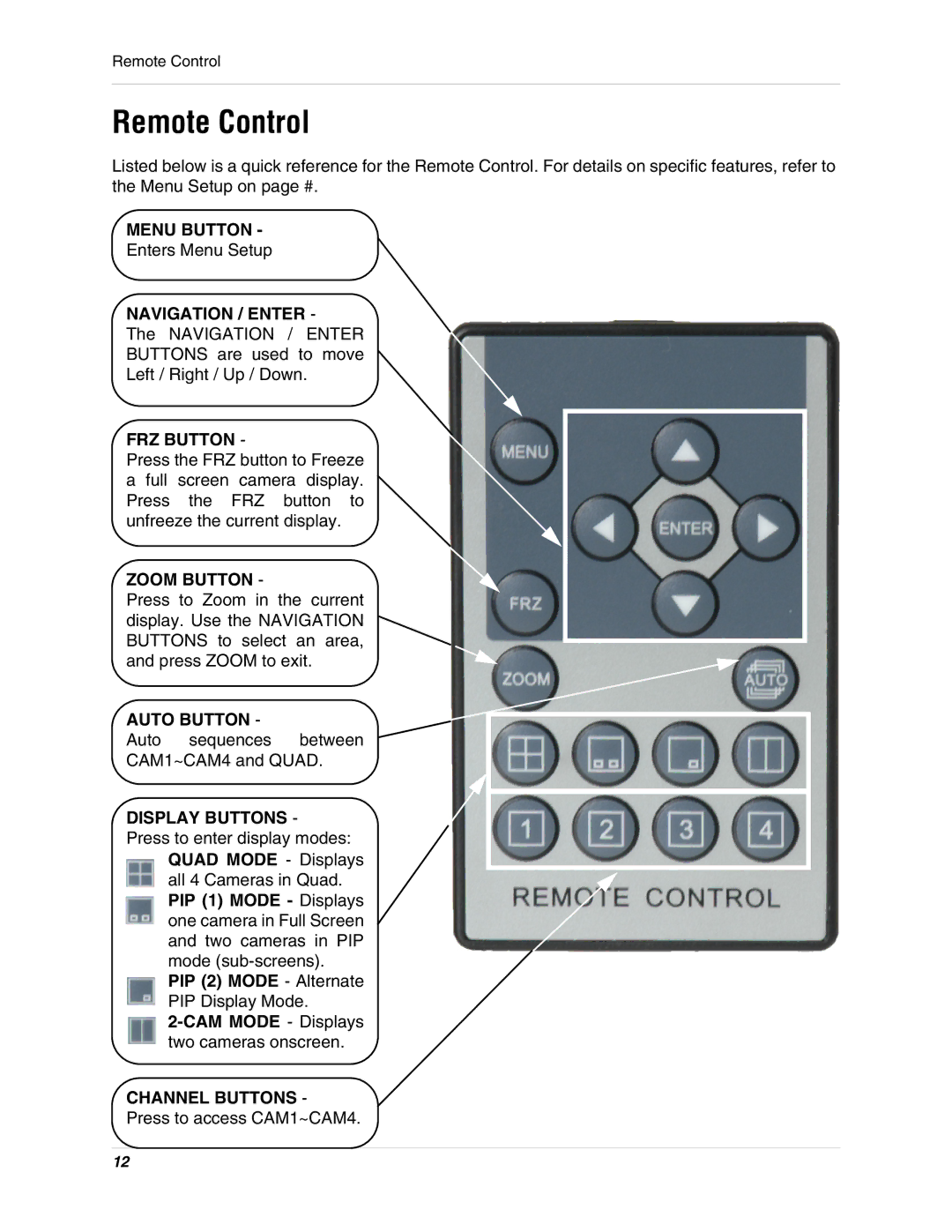 LOREX Technology SHS-4QM instruction manual Remote Control 