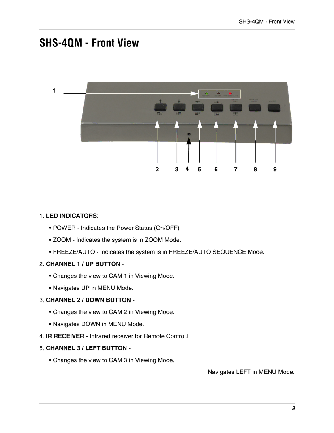 LOREX Technology instruction manual SHS-4QM Front View, LED Indicators, Channel 1 / UP Button, Channel 2 / Down Button 