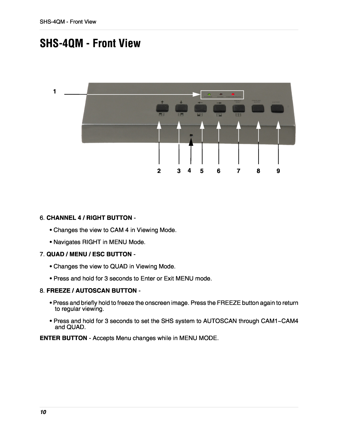 LOREX Technology SHS-4QM - Front View, CHANNEL 4 / RIGHT BUTTON, Quad / Menu / Esc Button, Freeze / Autoscan Button 