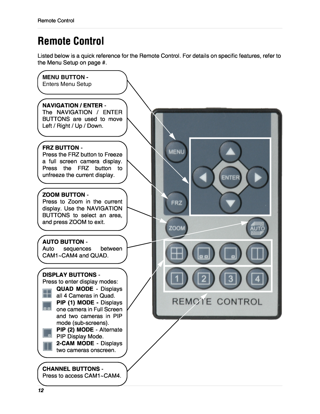 LOREX Technology SHS-4QM Remote Control, Menu Button, Navigation / Enter, Frz Button, Zoom Button, Auto Button 