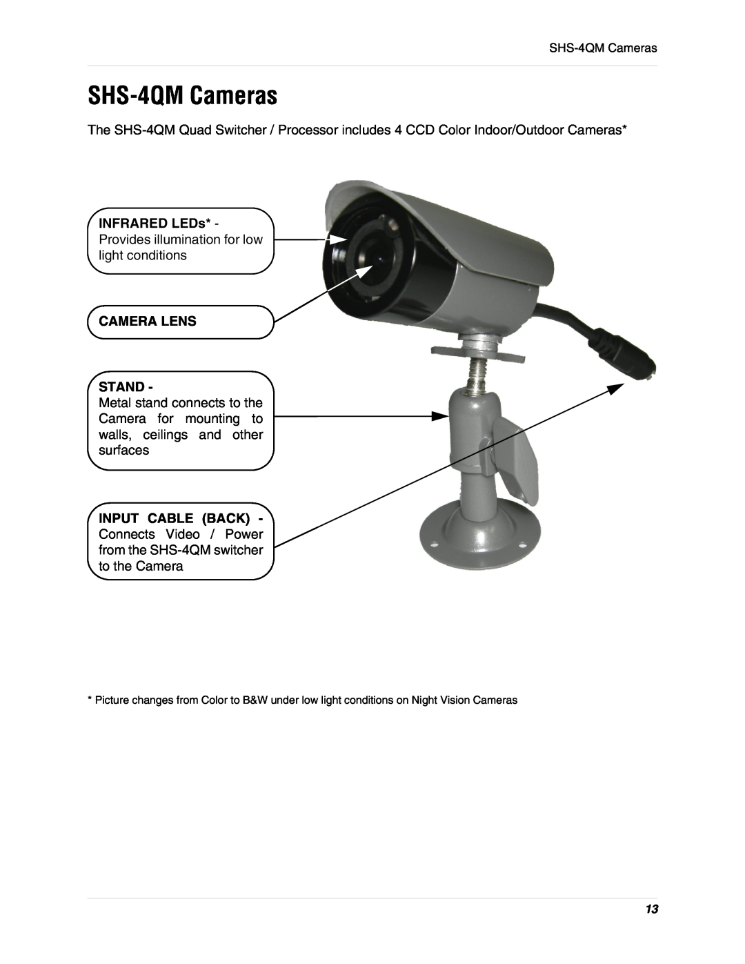 LOREX Technology instruction manual SHS-4QM Cameras, Camera Lens Stand 
