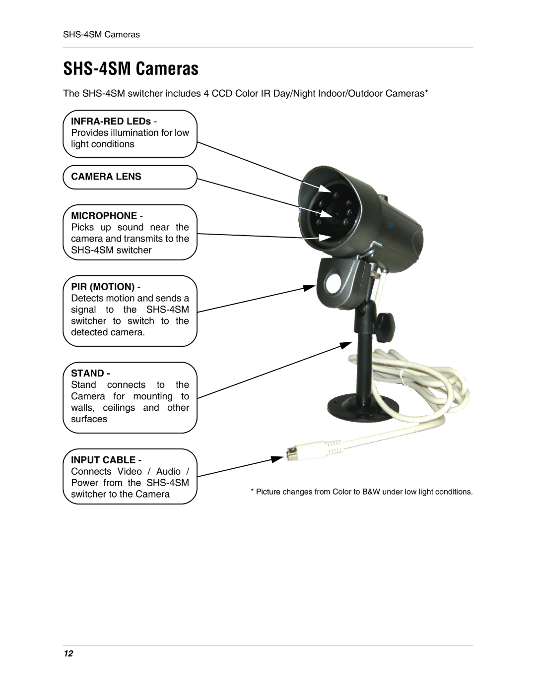 LOREX Technology instruction manual SHS-4SM Cameras, PIR Motion 