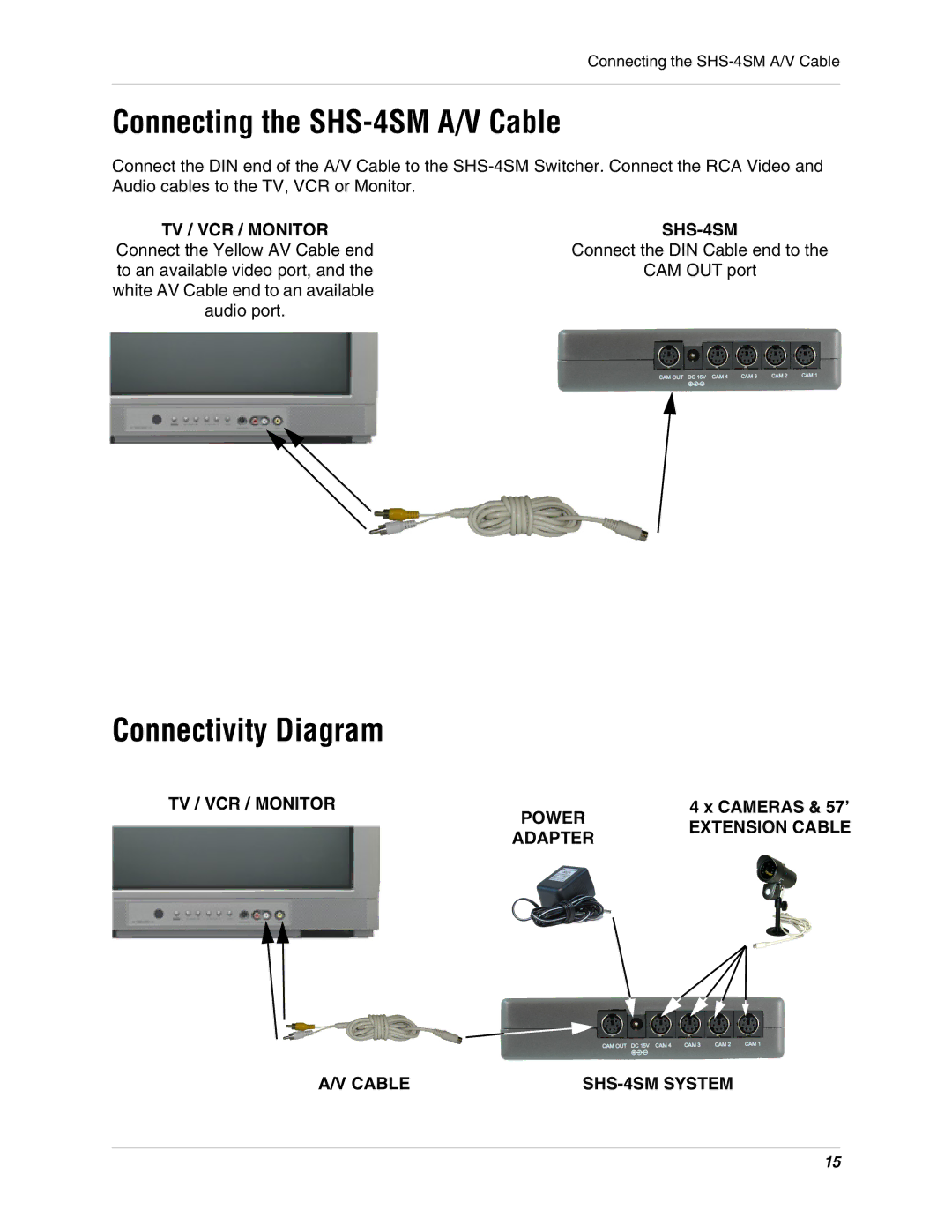 LOREX Technology instruction manual Connecting the SHS-4SM A/V Cable, Connectivity Diagram 