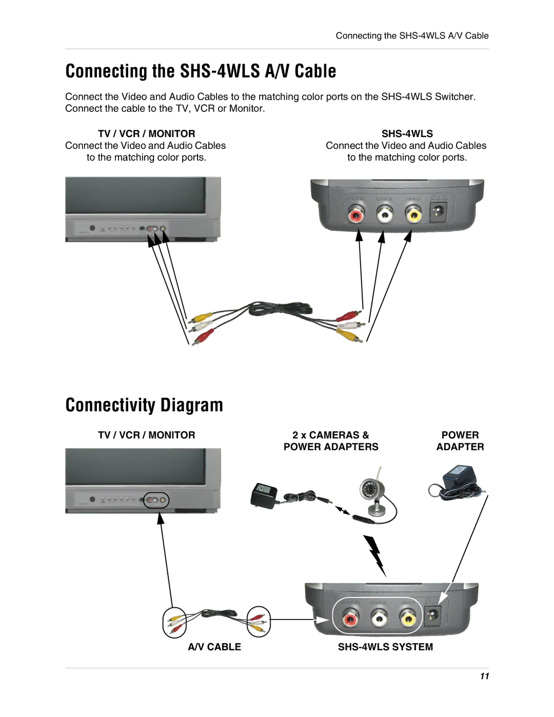 LOREX Technology instruction manual Connecting the SHS-4WLS A/V Cable, Connectivity Diagram 