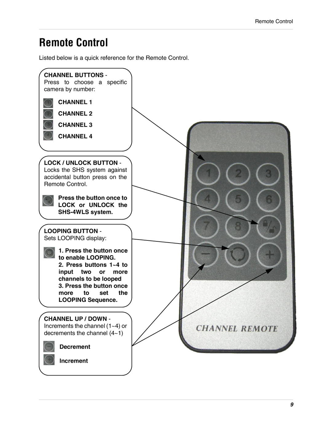 LOREX Technology SHS-4WLS instruction manual Remote Control, Channel Buttons, Looping Button 