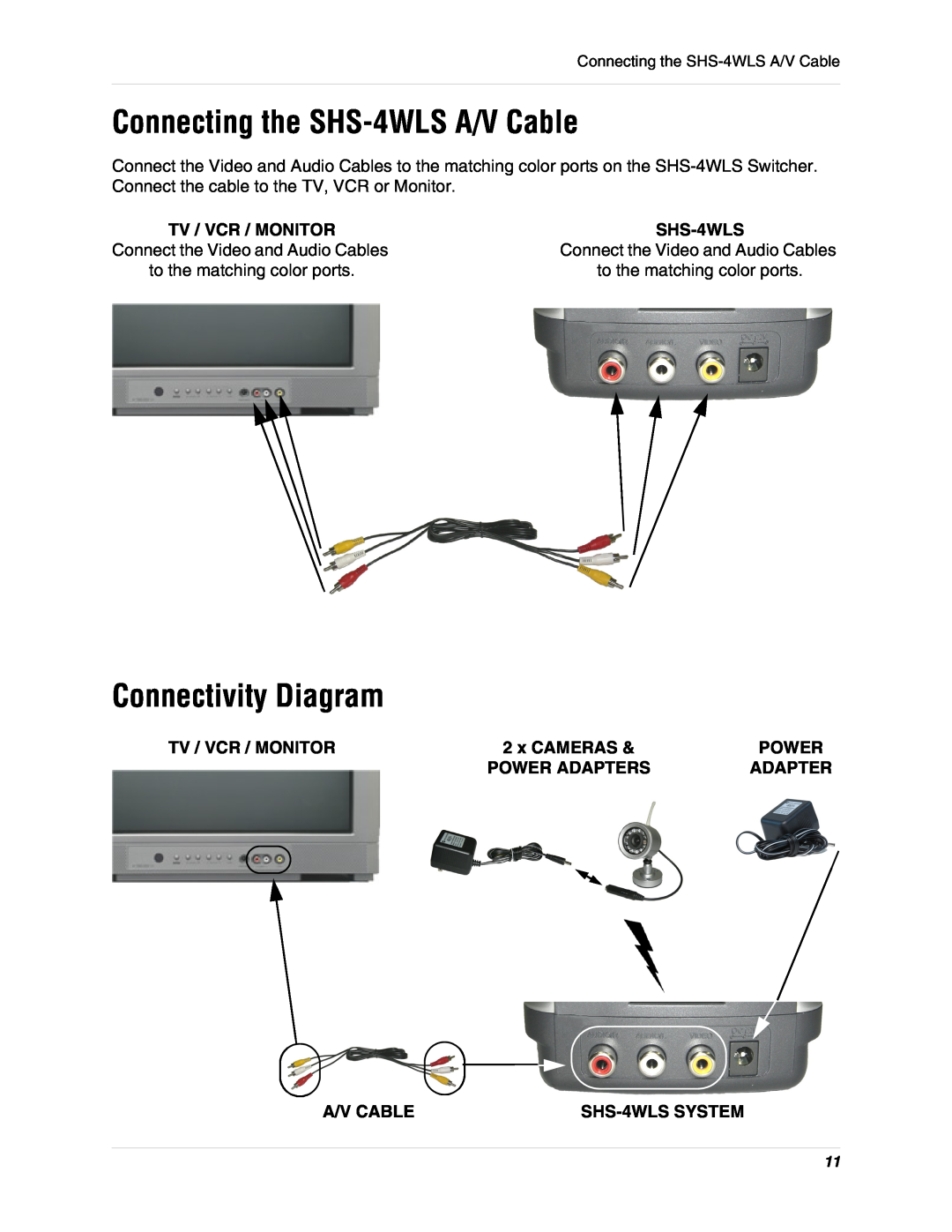 LOREX Technology Connecting the SHS-4WLSA/V Cable, Connectivity Diagram, Tv / Vcr / Monitor, x CAMERAS, Power, Adapter 