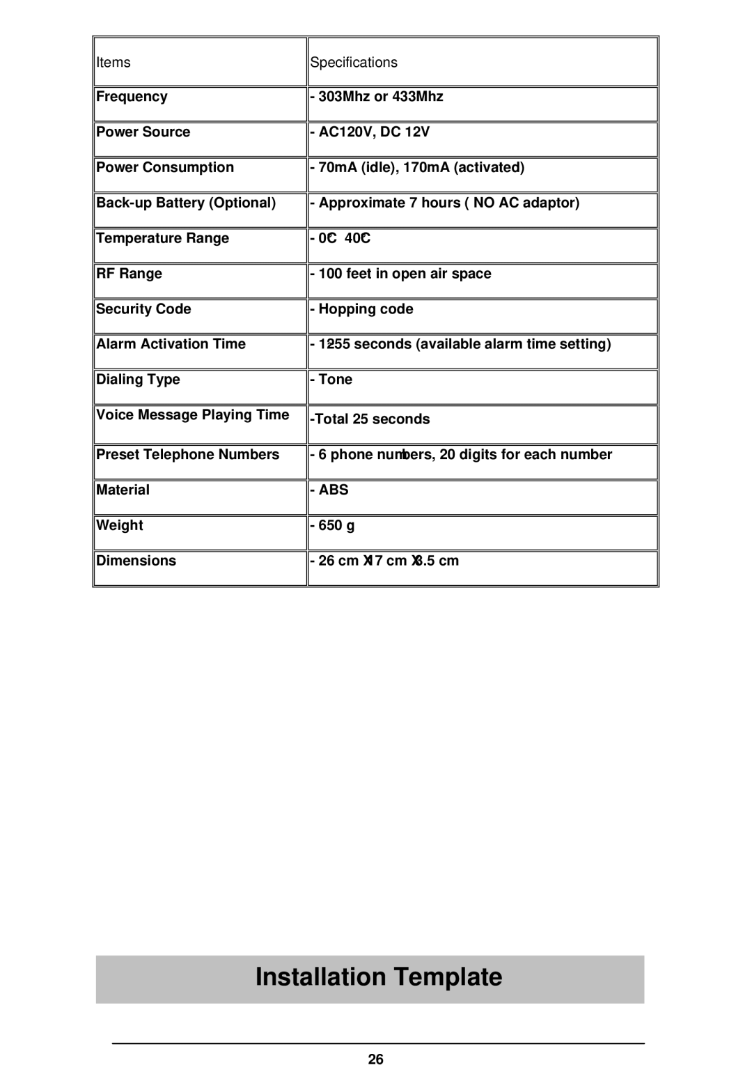 LOREX Technology WA-410 instruction manual Installation Template, Items, Specifications 