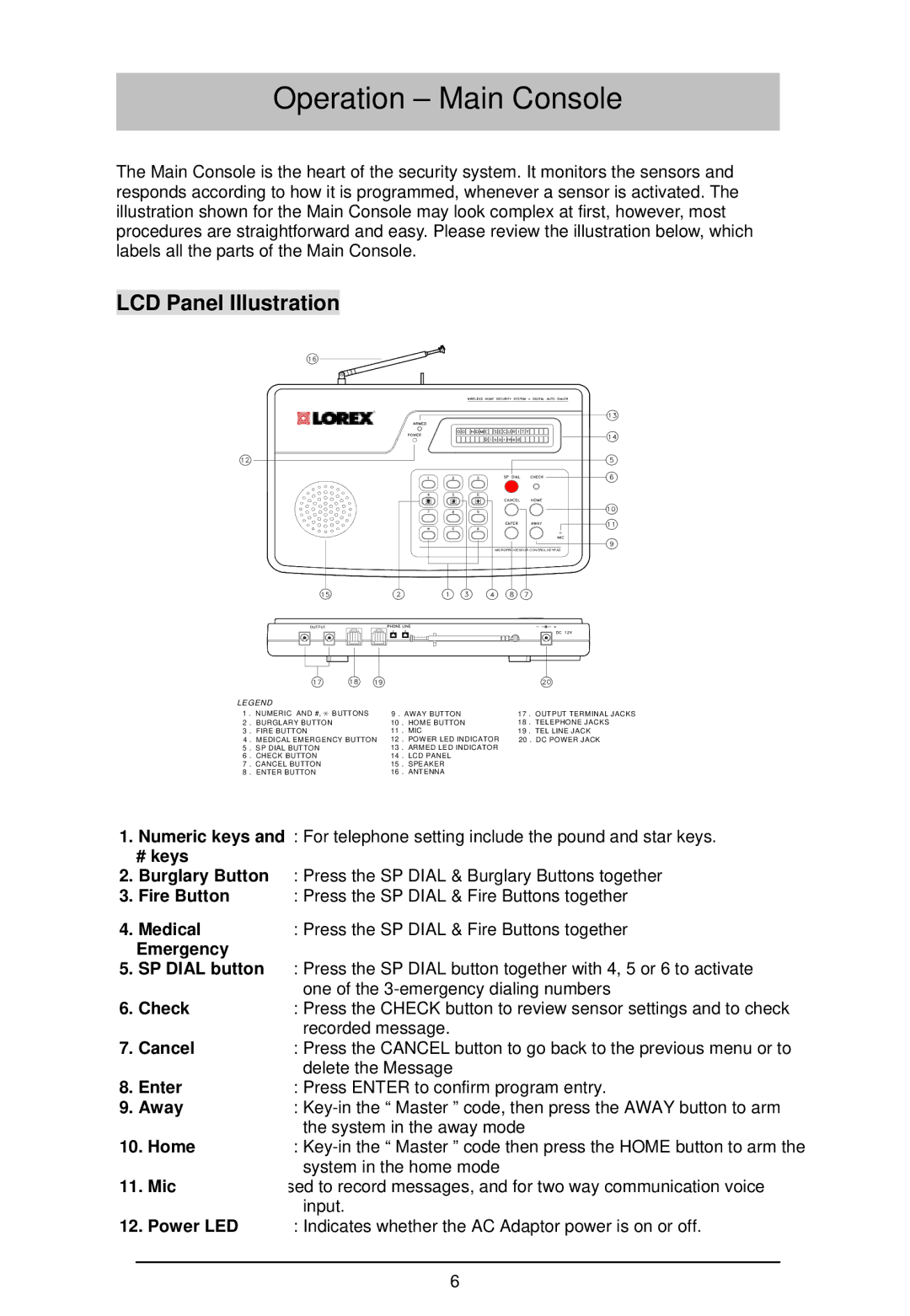 LOREX Technology WA-410 instruction manual Operation Main Console, LCD Panel Illustration 