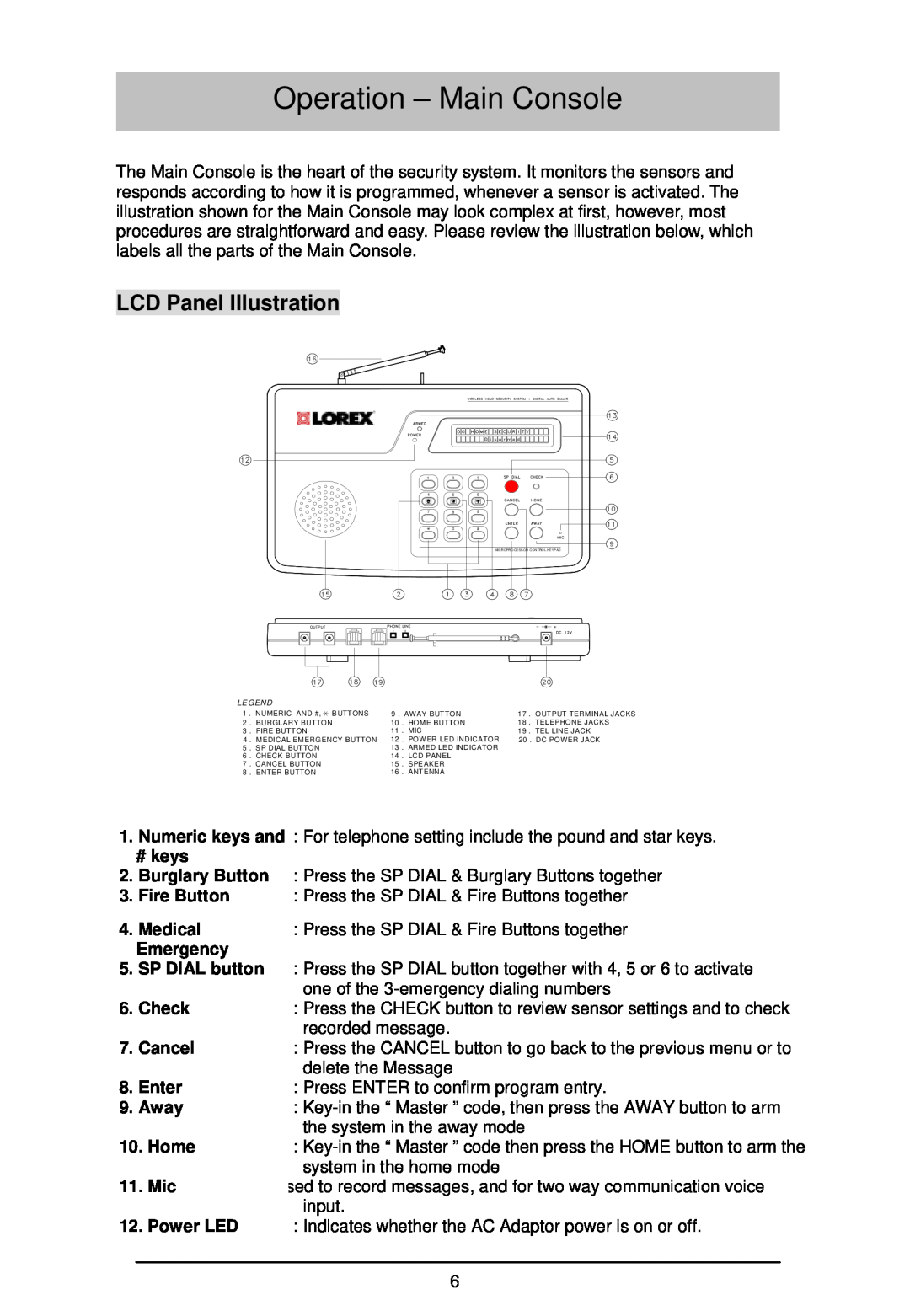 LOREX Technology WA-410 instruction manual Operation - Main Console, LCD Panel Illustration 