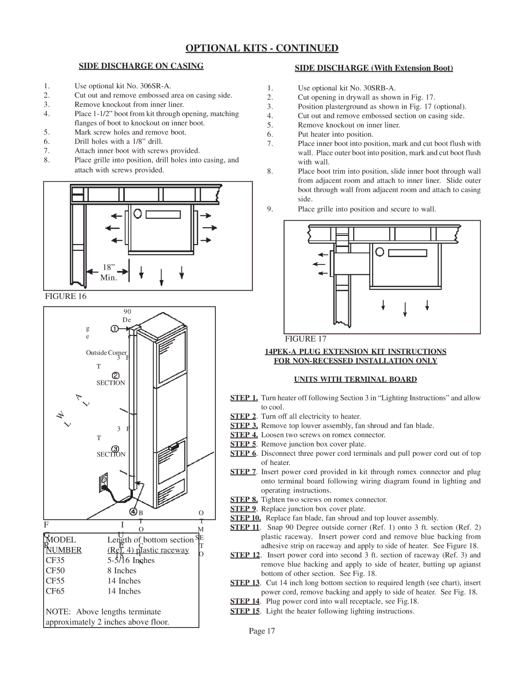 Louisville Tin and Stove 78111 warranty Optional Kits, Side Discharge on Casing, Model, Number 