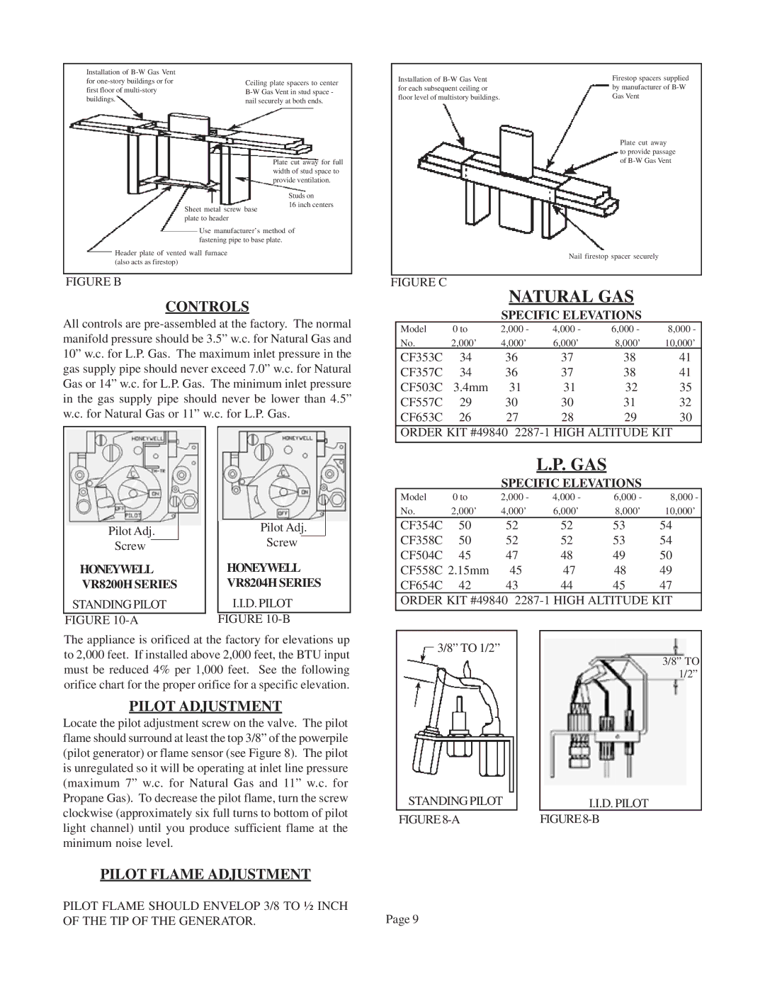 Louisville Tin and Stove 78111 warranty Natural GAS, Gas, Controls, Pilot Adjustment, Pilot Flame Adjustment 