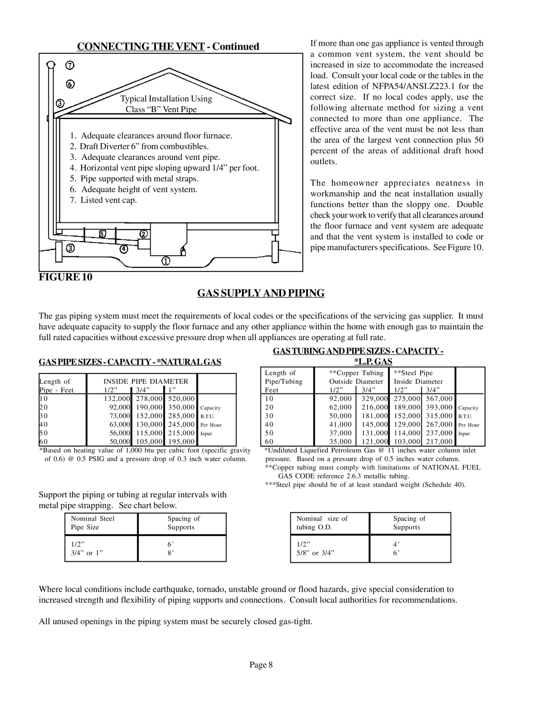 Louisville Tin and Stove 90N75A, 90N65A, 90N50A, 90N30A warranty GAS Supply and Piping, GAS Pipe Sizes Capacity *NATURAL GAS 