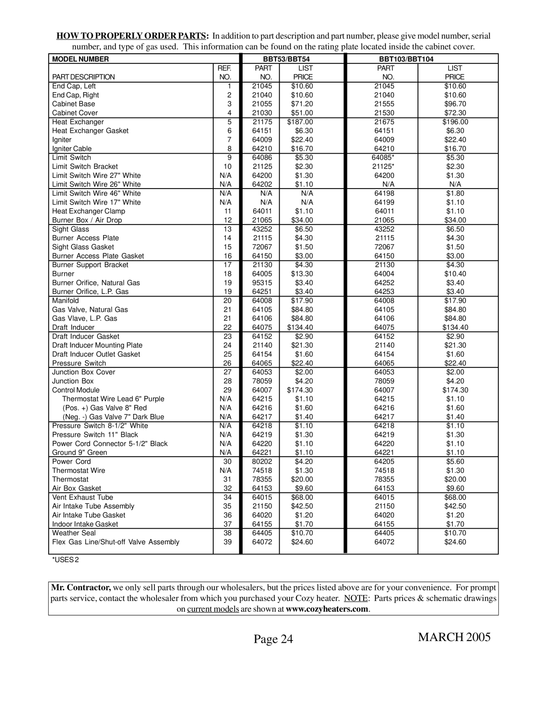 Louisville Tin and Stove BBT53, BBT103, BBT104, BBT54 warranty March 