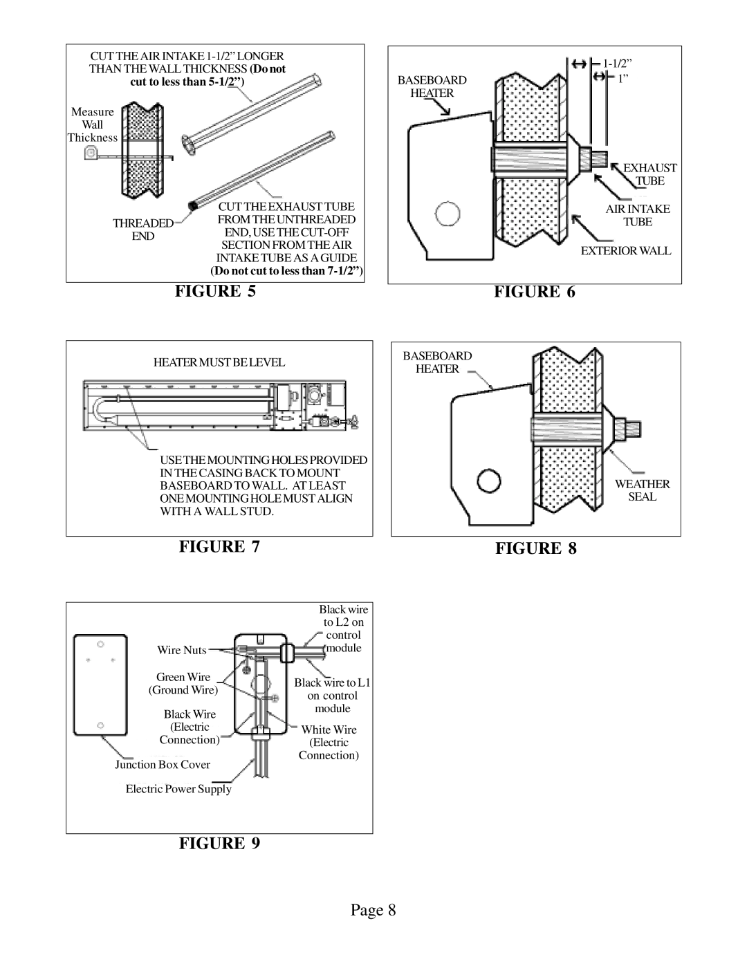 Louisville Tin and Stove BBT53, BBT103, BBT104, BBT54 warranty Do not cut to less than 7-1/2 