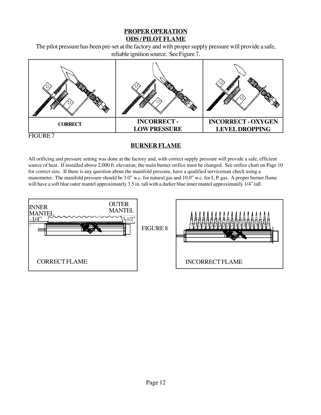 Louisville Tin and Stove BFT201, BFT301, BFT102, BFT202, BFT101, BFT302 warranty Proper Operation ODS / Pilot Flame 