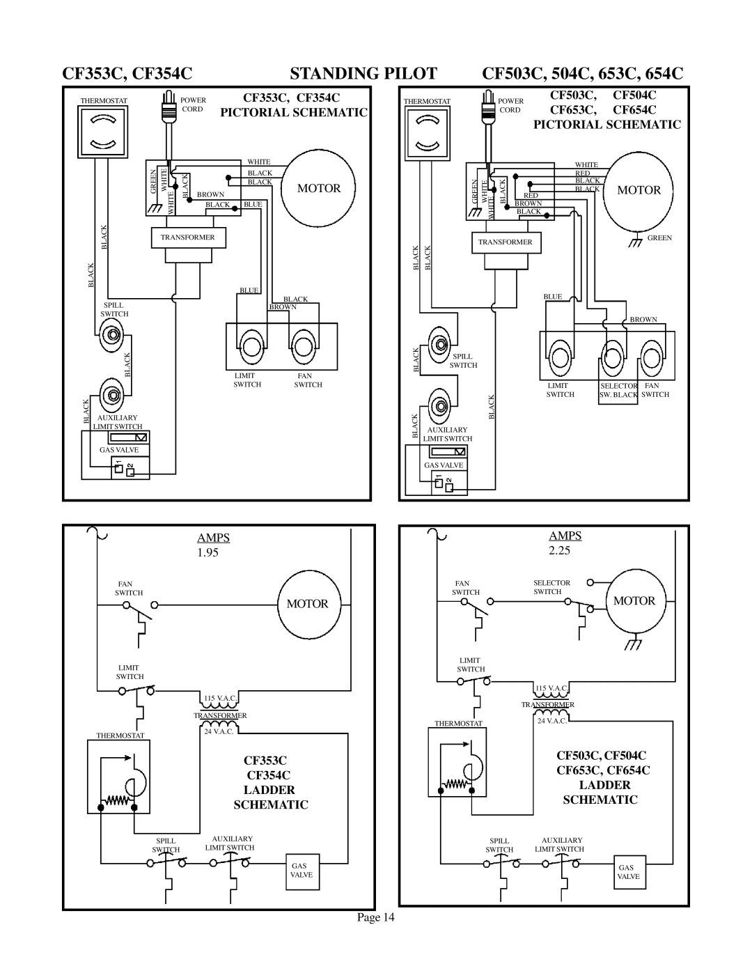 Louisville Tin and Stove CF354C-R, CF654C-R, CF504R operating instructions Standing Pilot, Pictorial Schematic, Ladder 