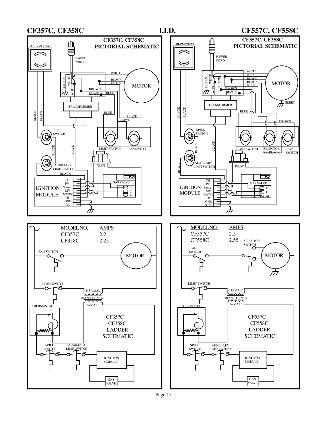 Louisville Tin and Stove CF654C-R, CF504R, CF354C-R Ignition, Module, Model NO. Amps, Model no Amps, Ladder 