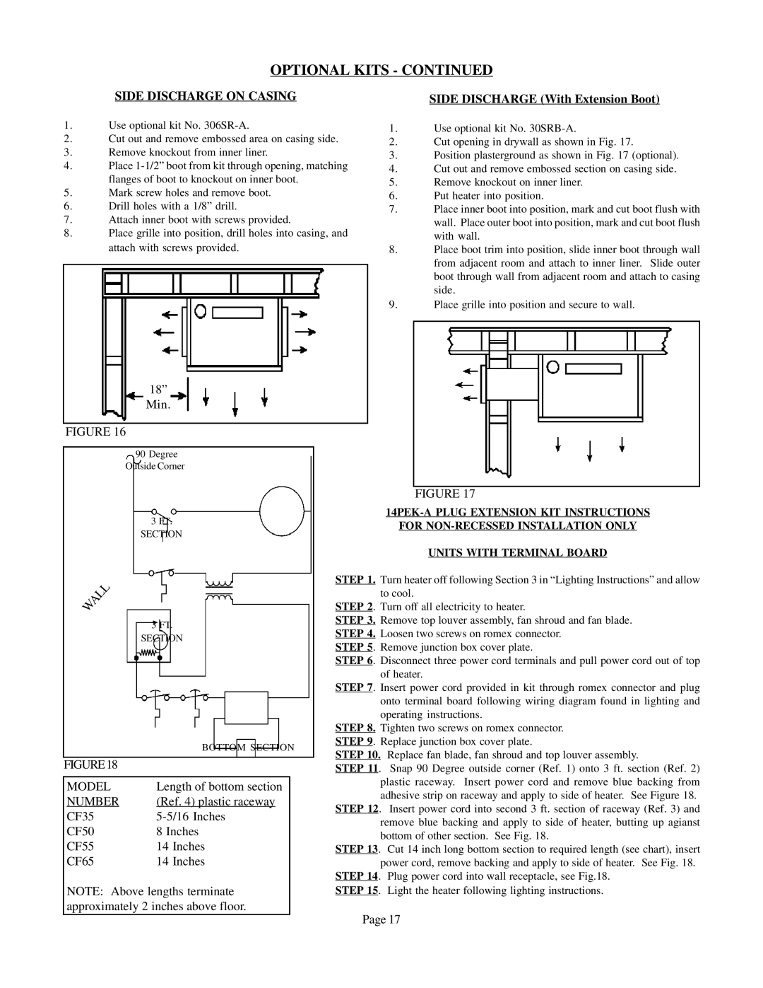 Louisville Tin and Stove CF354C-R, CF654C-R, CF504R Optional Kits, Side Discharge on Casing, Model, Number 