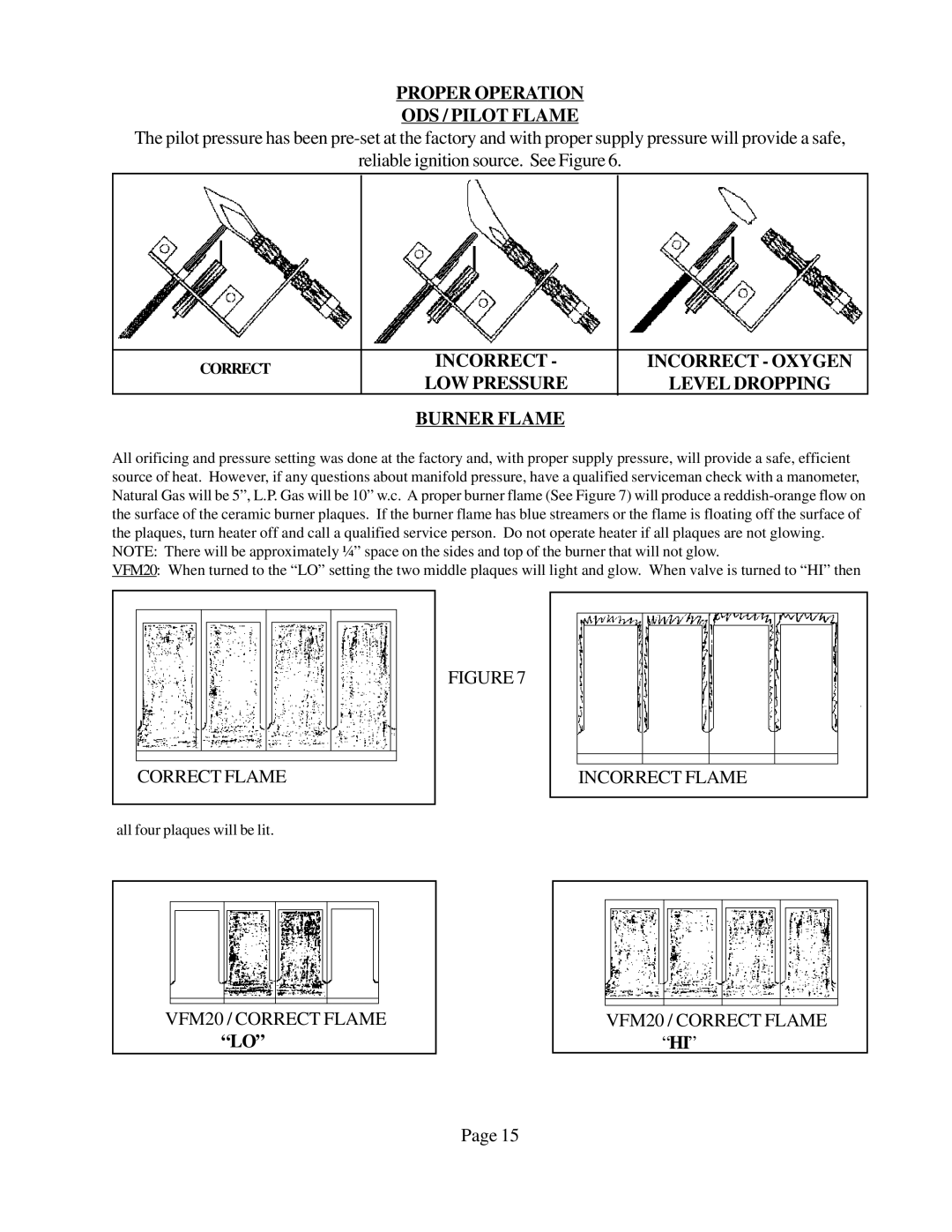 Louisville Tin and Stove VFT201, VFT302, VFM303, VFM63, VFM304, VFM103, VFM104, VFT202, VFM204 Proper Operation ODS / Pilot Flame 