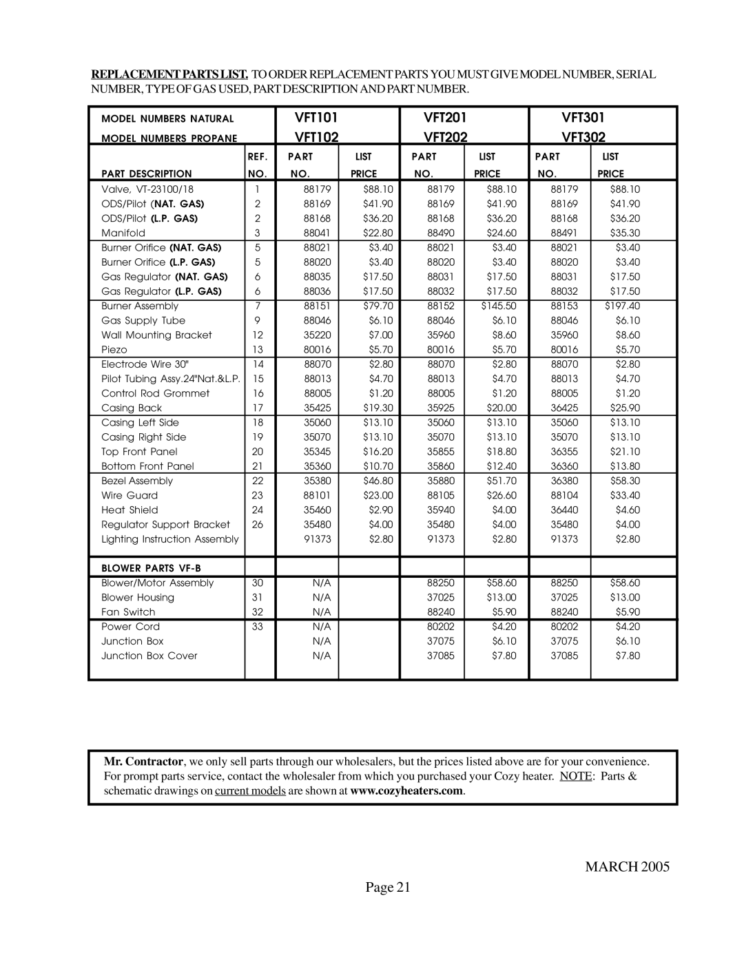 Louisville Tin and Stove VFT202, VFT302, VFM303, VFM63, VFM304, VFM103, VFM104, VFM204, VFM203, VFT101, VFT102, VFM64 VFT201 VFT301 