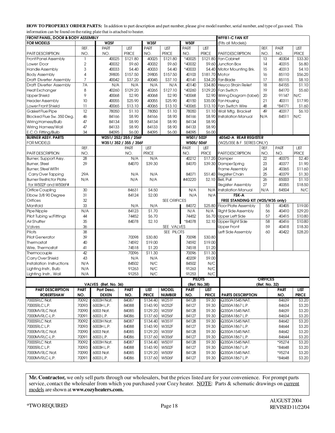 Louisville Tin and Stove W506, W502F W255F, W351F, W355F, W505F W256F, W356F, W251F TWO Required August, Part Description Price 