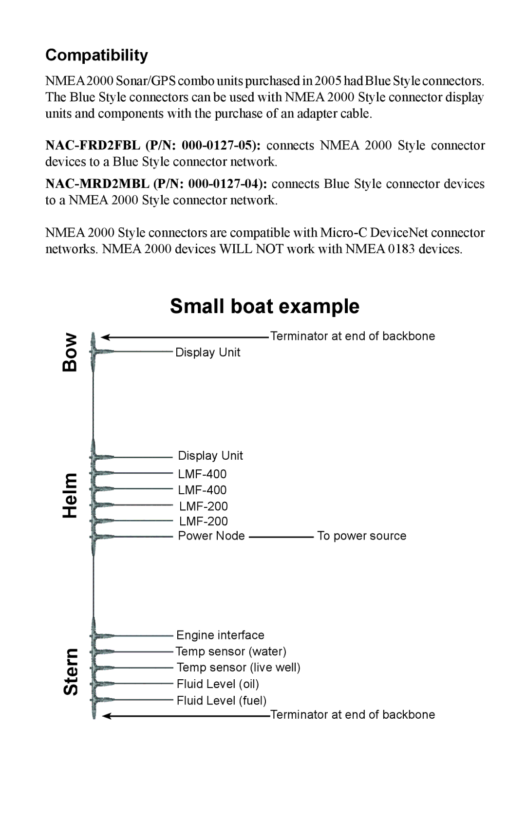 Lowrance electronic 000-0124-69 installation instructions Small boat example, Compatibility 