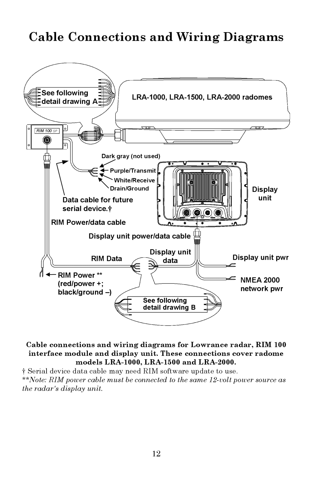 Lowrance electronic 100 installation instructions Cable Connections and Wiring Diagrams 