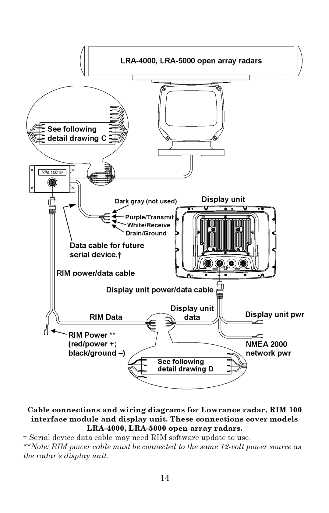 Lowrance electronic 100 installation instructions Display unit 