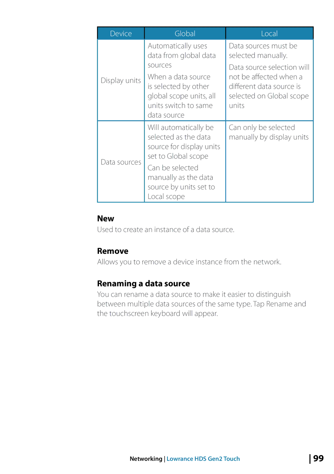 Lowrance electronic 10764001 manual New, Remove, Renaming a data source, Used to create an instance of a data source 