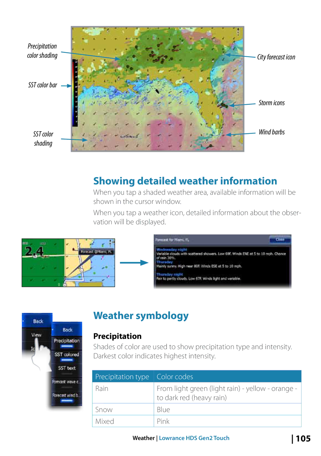 Lowrance electronic 10764001 manual Showing detailed weather information, Weather symbology, Precipitation, Rain 