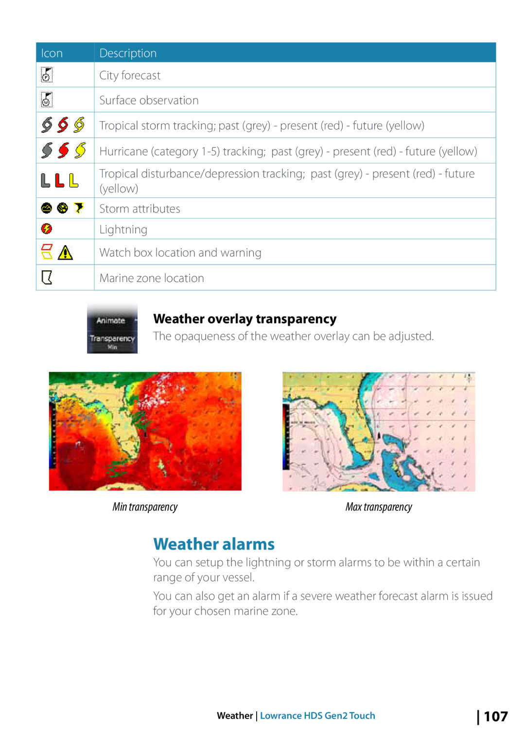 Lowrance electronic 10764001 manual Weather alarms, Weather overlay transparency, Min transparency 