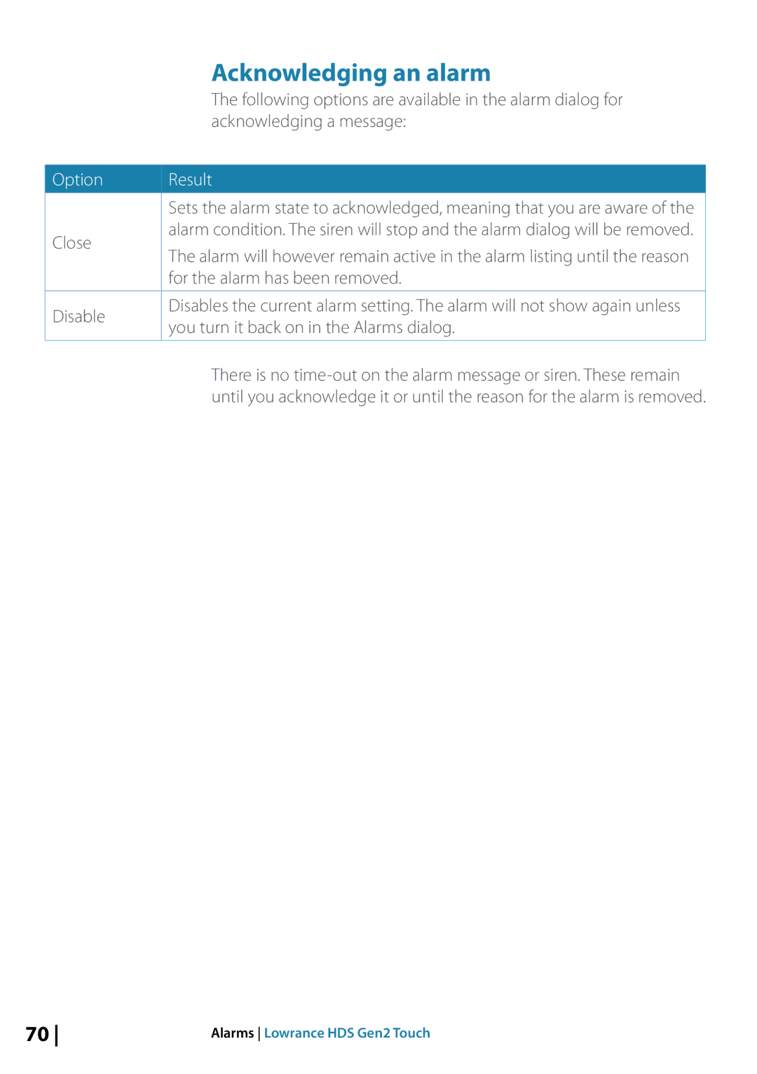 Lowrance electronic 10764001 manual Acknowledging an alarm 