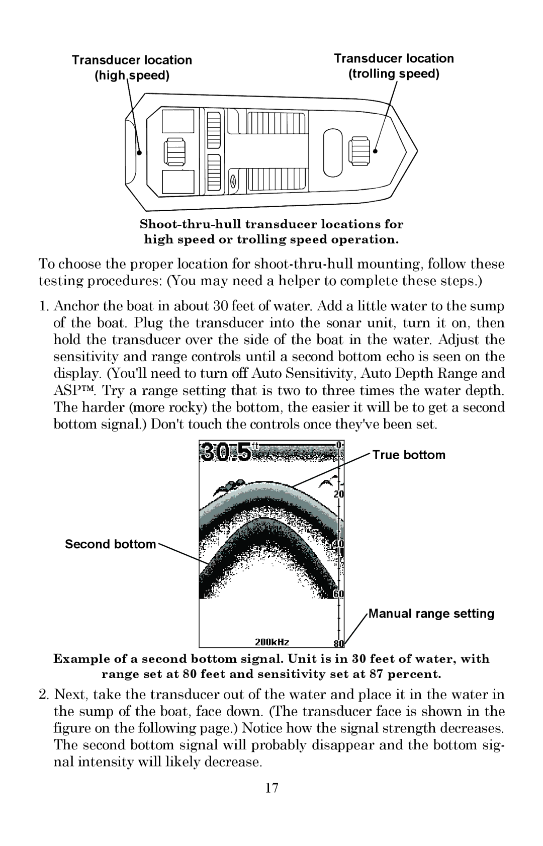 Lowrance electronic Fish Finder manual Transducer location High speed Trolling speed 