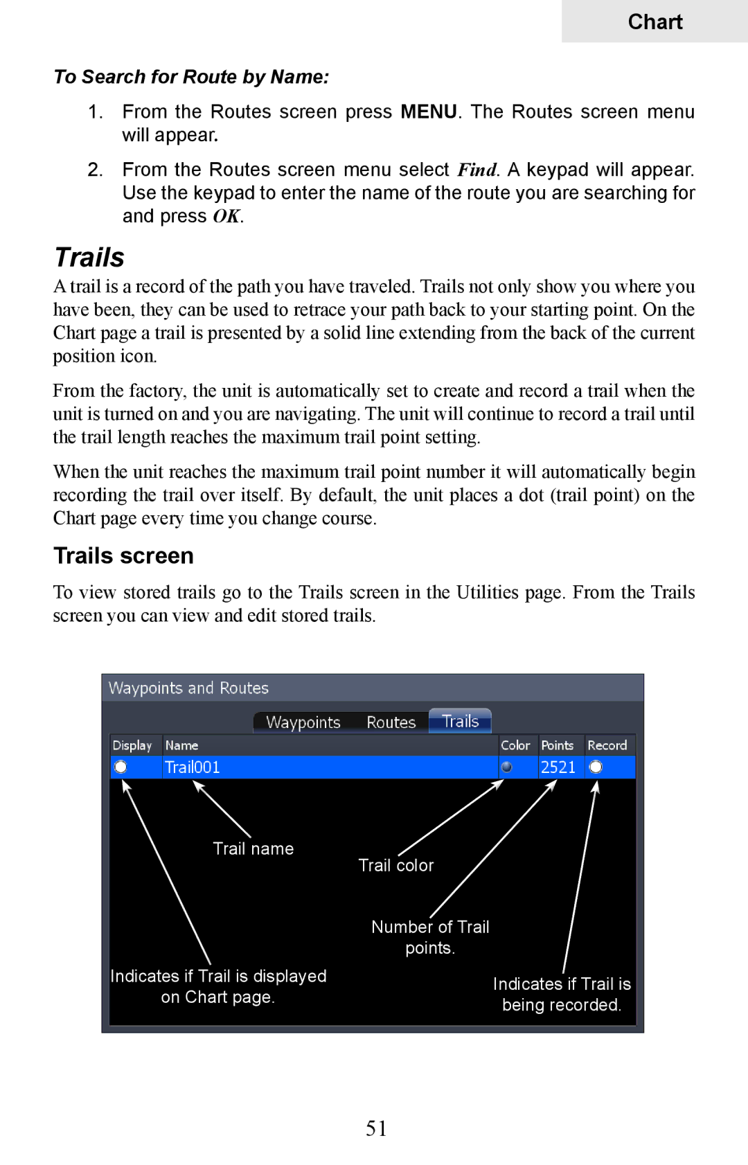 Lowrance electronic HDS-5, HDS-7 manual Trails screen, To Search for Route by Name 