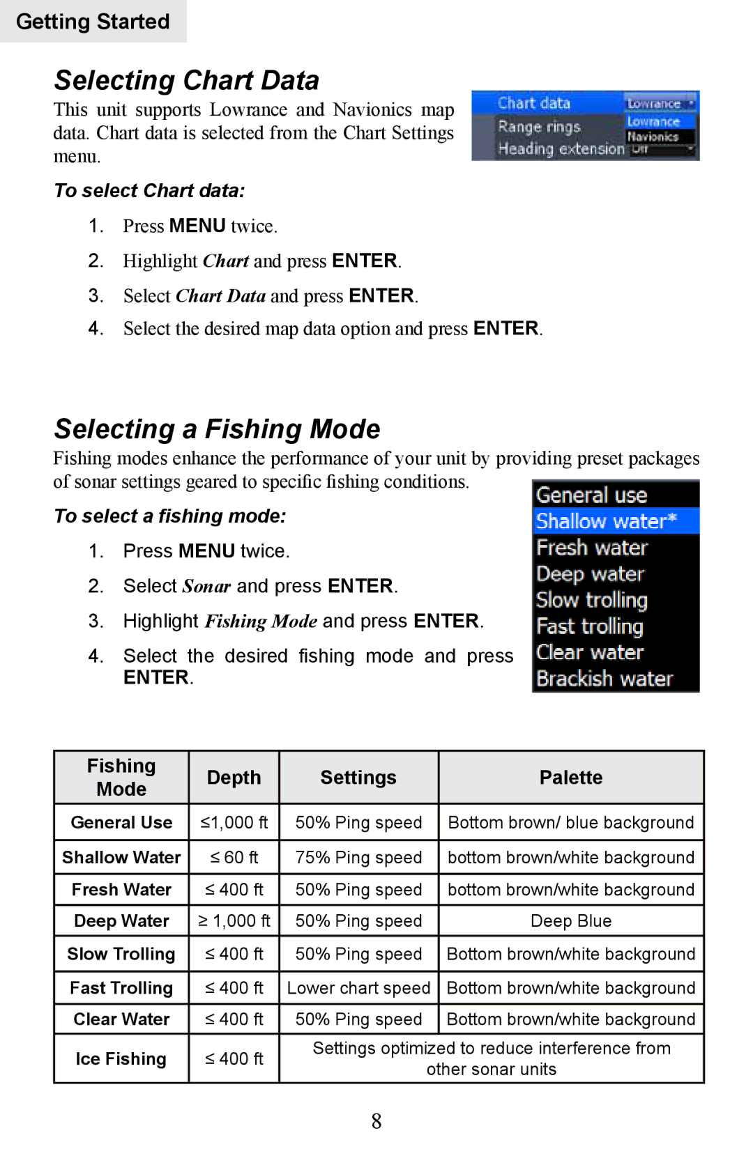 Lowrance electronic HDS-10 Selecting Chart Data, Selecting a Fishing Mode, To select Chart data, To select a fishing mode 