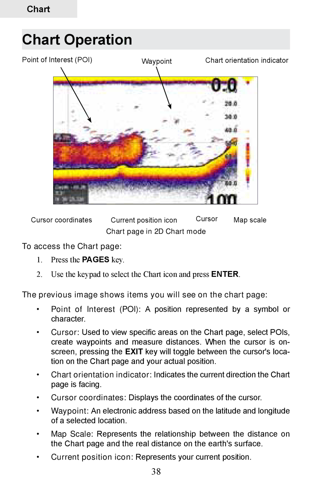 Lowrance electronic HDS-8M Chart Operation, To access the Chart, Previous image shows items you will see on the chart 