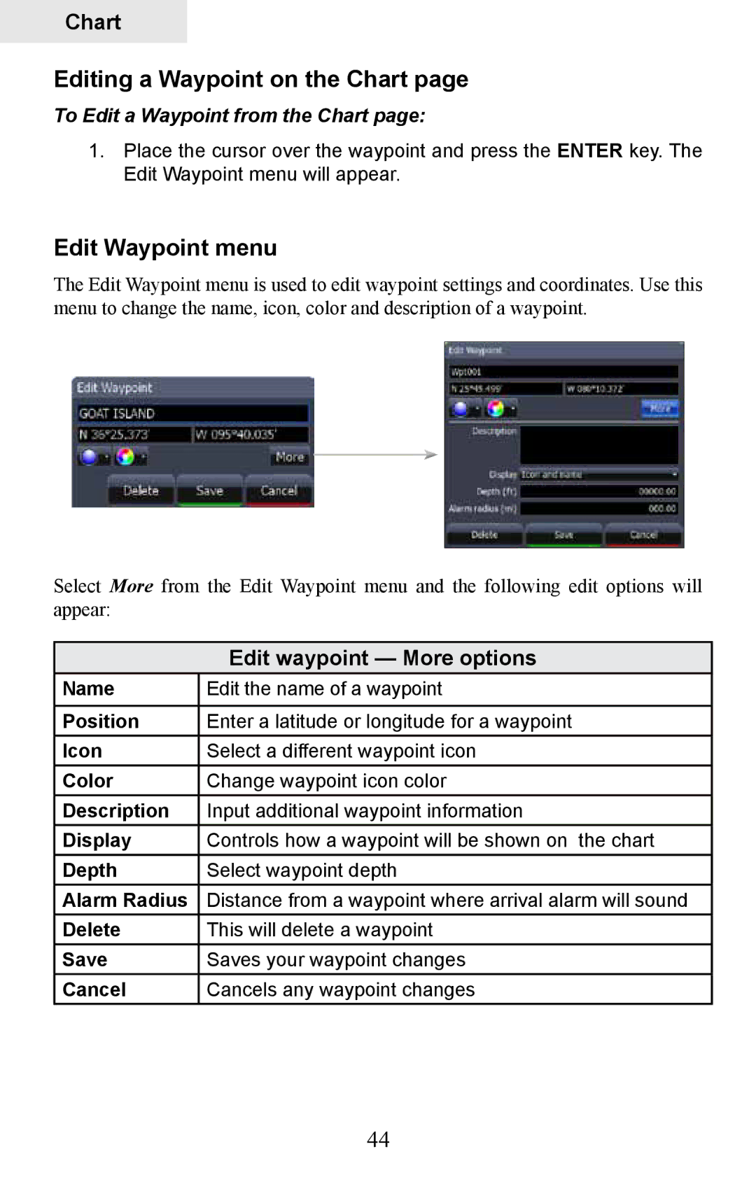 Lowrance electronic HDS-10, HDS-8M Editing a Waypoint on the Chart, Edit Waypoint menu, To Edit a Waypoint from the Chart 