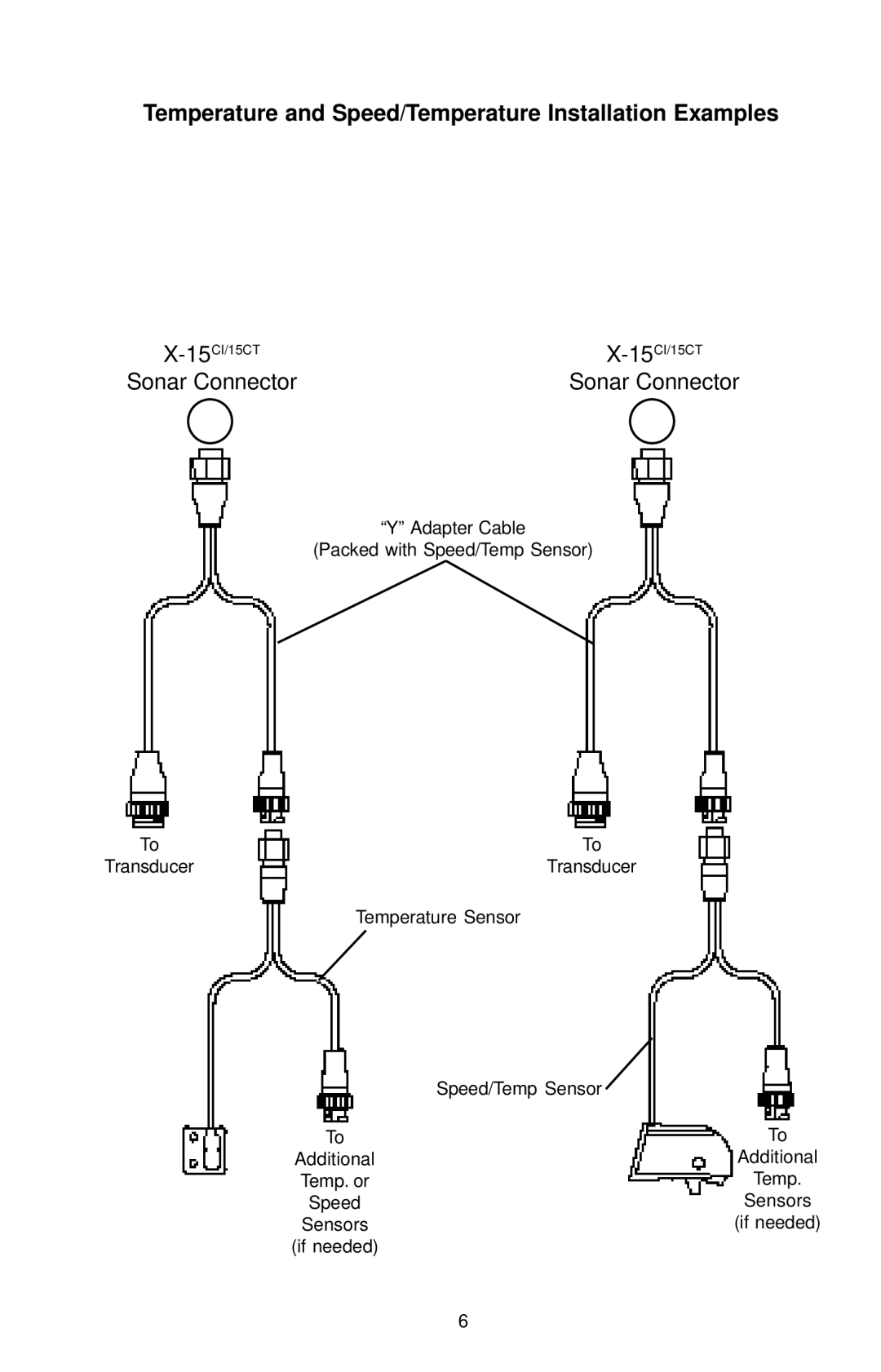 Lowrance electronic LCX-15CI, LCX-15CT manual Temperature and Speed/Temperature Installation Examples, Sonar Connector 