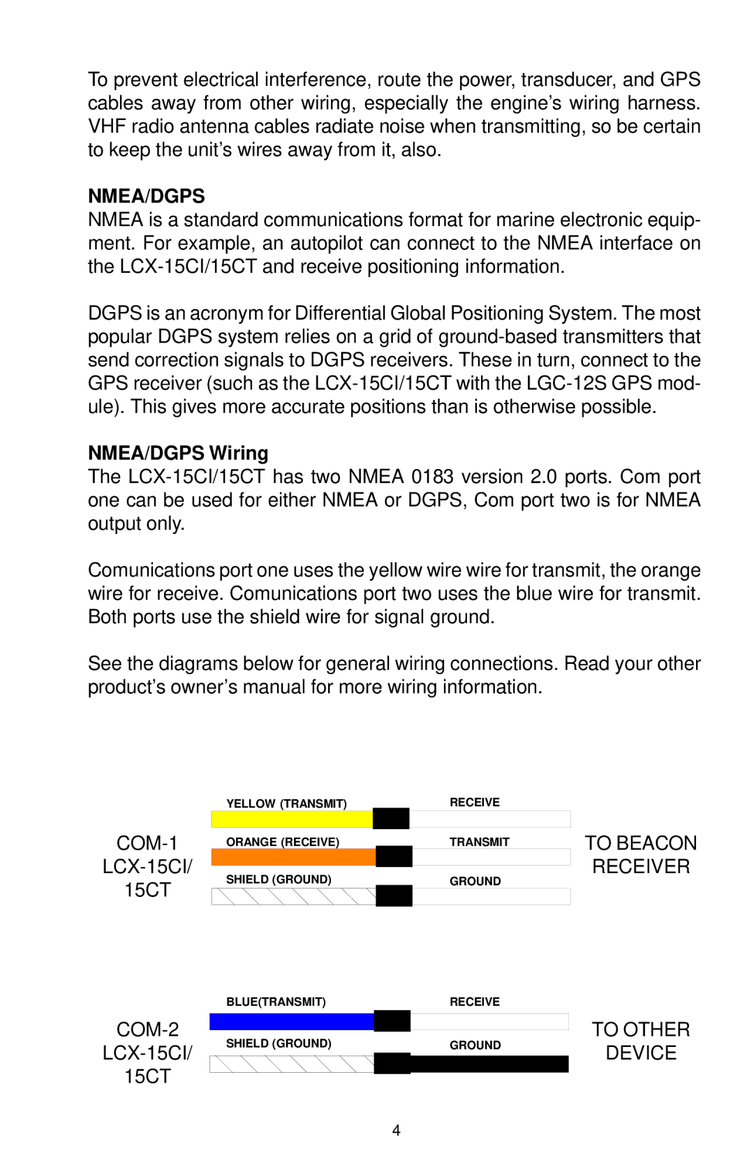 Lowrance electronic LCX-15CI, LCX-15CT manual Nmea/Dgps, NMEA/DGPS Wiring 