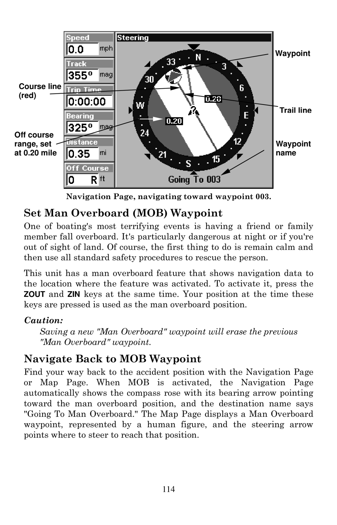 Lowrance electronic LCX-20C manual Set Man Overboard MOB Waypoint, Navigate Back to MOB Waypoint 