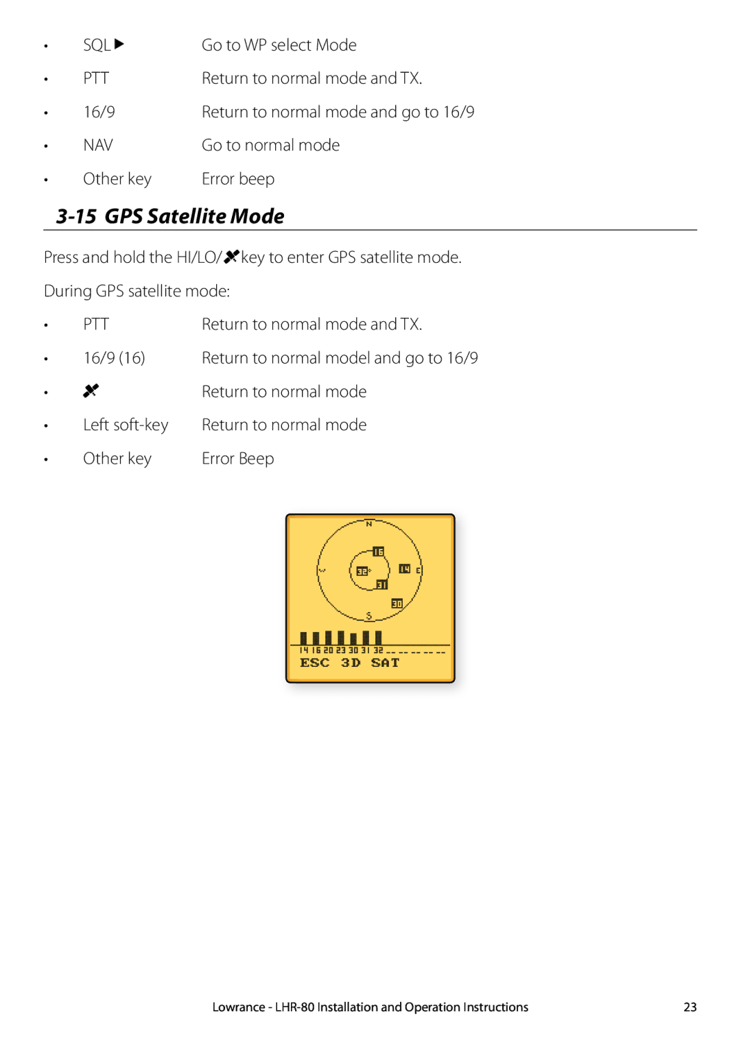 Lowrance electronic LHR-80 manual GPS Satellite Mode 