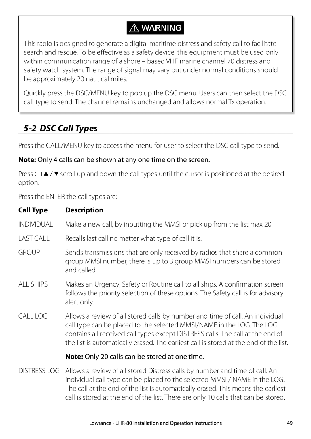 Lowrance electronic LHR-80 manual DSC Call Types, Call Type Description 