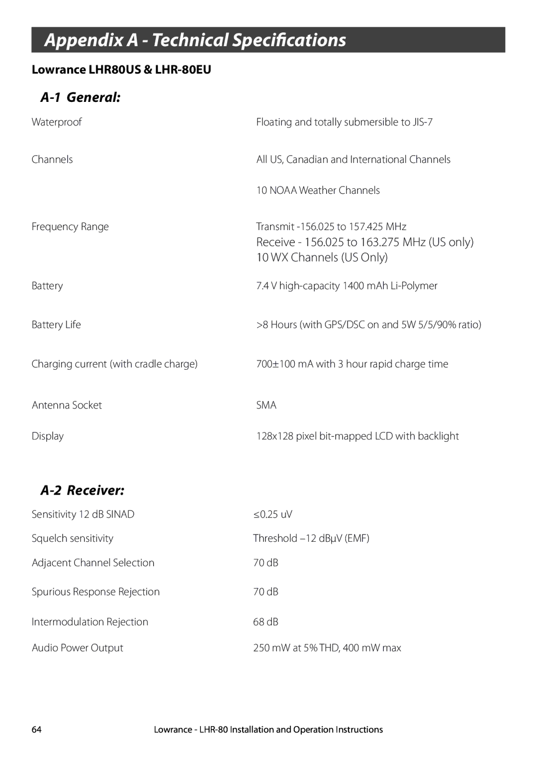 Lowrance electronic manual Appendix a Technical Specifications, General, Receiver, Lowrance LHR80US & LHR-80EU 