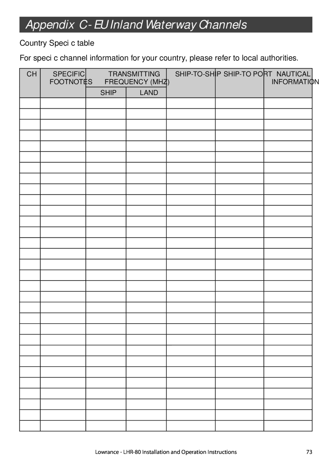 Lowrance electronic LHR-80 manual Appendix C EU Inland Waterway Channels, Country Specific table 