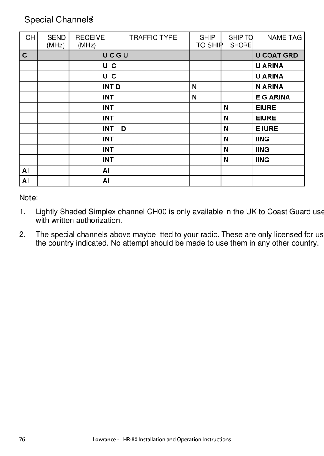 Lowrance electronic LHR-80 manual Special Channels, Shore 