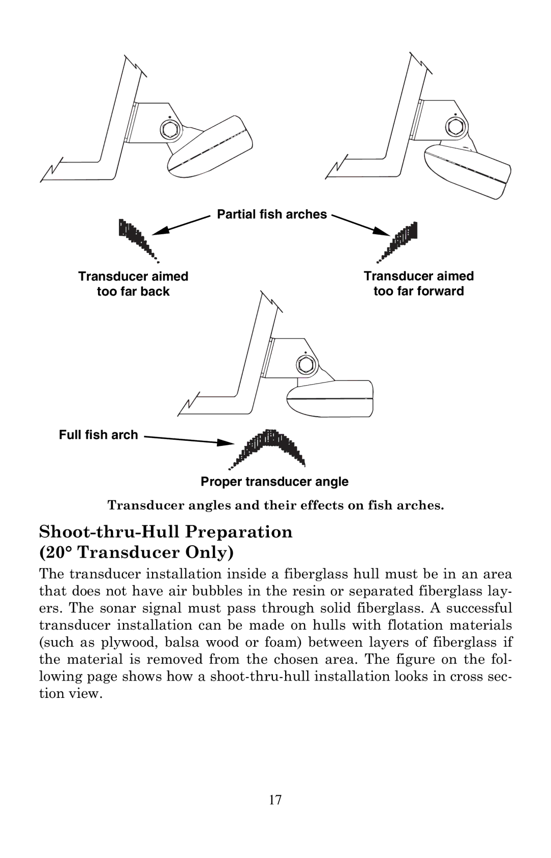 Lowrance electronic LMS-240 manual 6KRRWWKUX+XOO3UHSDUDWLRQ, Partial fish arches, Transducer aimed 
