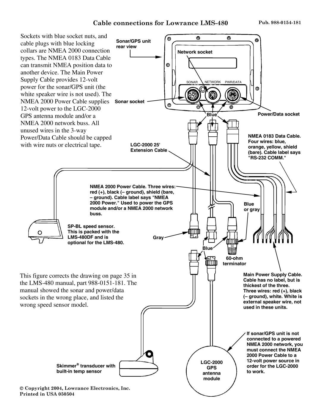 Lowrance electronic manual Cable connections for Lowrance LMS-480 